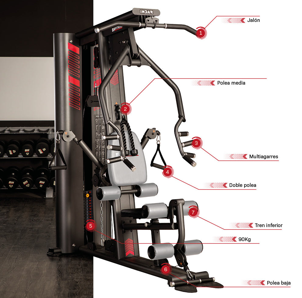 Máquinas de gimnasio y ejercicio BH Fitness Multiestación Indar G127, Uso  semiprofesional