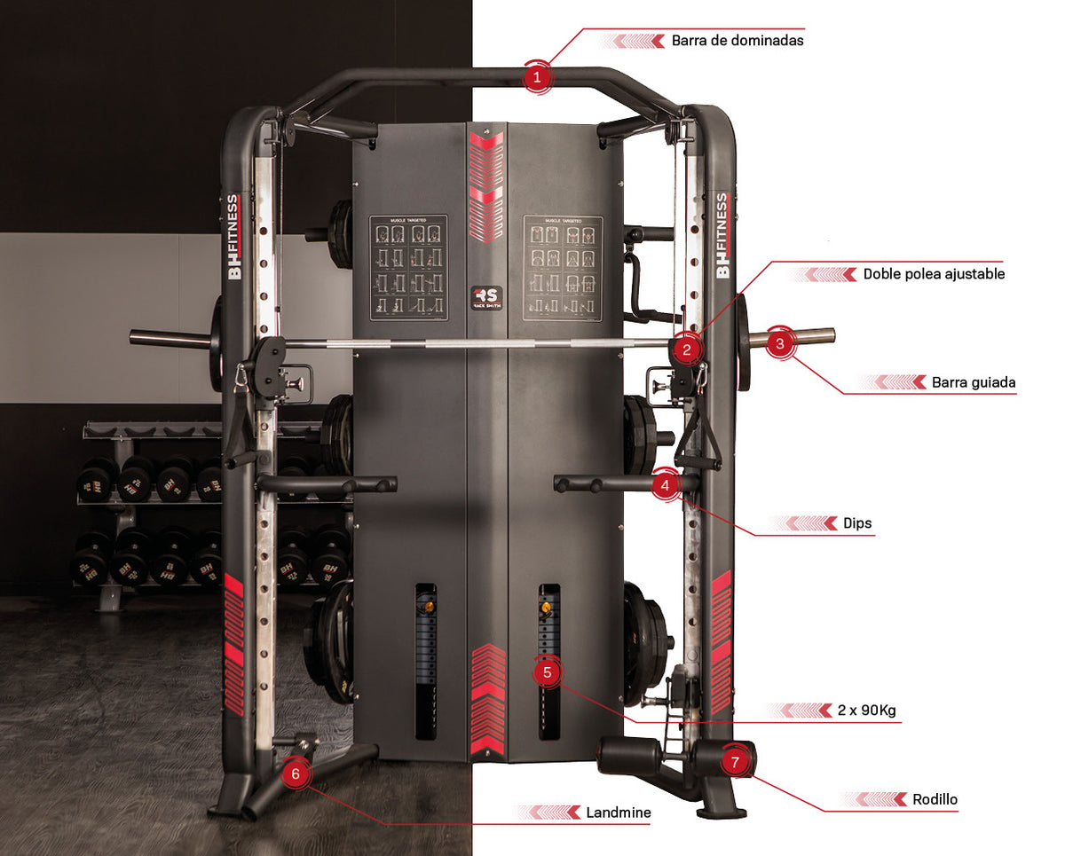 Sportech Steering Racks Rack Smith G160 BH – Sportech fitness